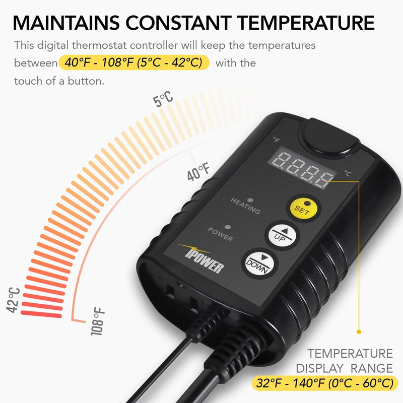  [AUSTRALIA] - iPower GLHTMTCONTROL-A Digital Heat Mat Thermostat Controller for Seed Germination, Rooting Fermentation, Reptiles and Brewing, 40 – 108 Degree Fahrenheit, 1000W, Black