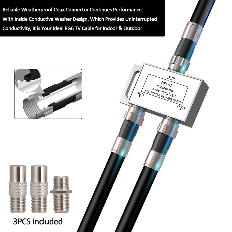  [AUSTRALIA] - RELIAGINT 25ft RG6 Black 75 ohm Coaxial Cable with F Connector, F81 Double Female Adapter, Low Loss High-Speed Coax Cable Cord Extender for HD TV, Dish, Satellite, Antenna, TV Cable 25' 25 FT