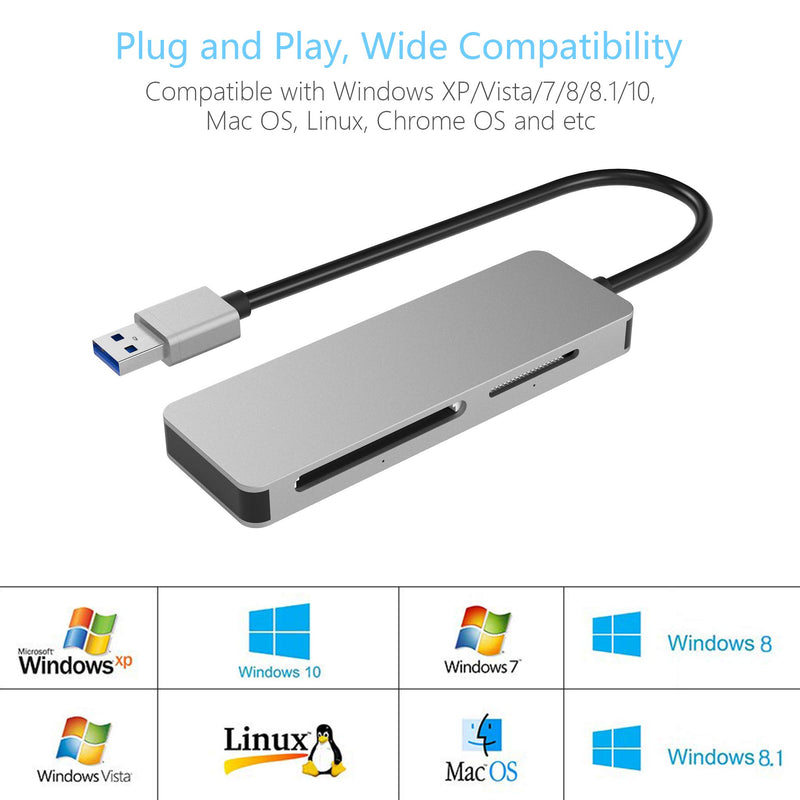 Cateck USB3.0 Card Reader, 6 in 1 Aluminum Card Reader, USB 3.0 (5Gps) High Speed TF/SD/MS/M2/XD/CF Memory Card Solt Combo Adapter, Compatible with Windows XP/Vista / 7/8 / 8.1/10, Mac OS, Linux, - LeoForward Australia