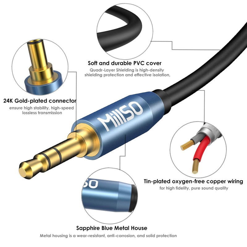  [AUSTRALIA] - MillSO Audio Splitter, Female to 2 Male 3.5mm TRS Audio Splitter, 8 Feet SapphireBlue&Gold-Plated Stereo Jack Headphones Adapter Cable for Smartphone, Computer, Mp3, Earphone, Speakers TRS Female Jack to 2 Male