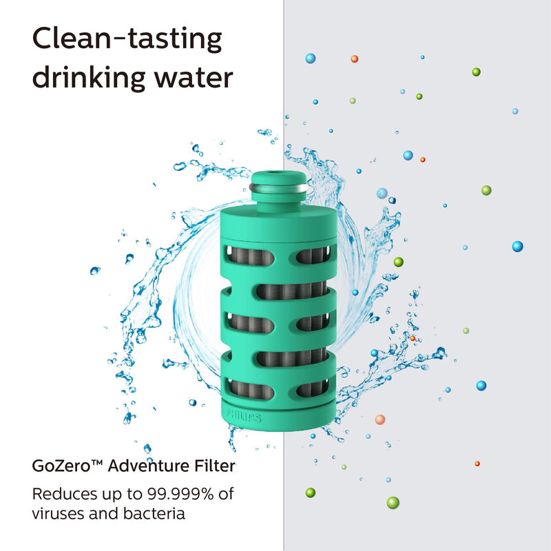  [AUSTRALIA] - Philips GoZero Active Bottle with One Adventure Filter, Squeeze Hydration Bottle, for Fresh Water Source Filtering Grey