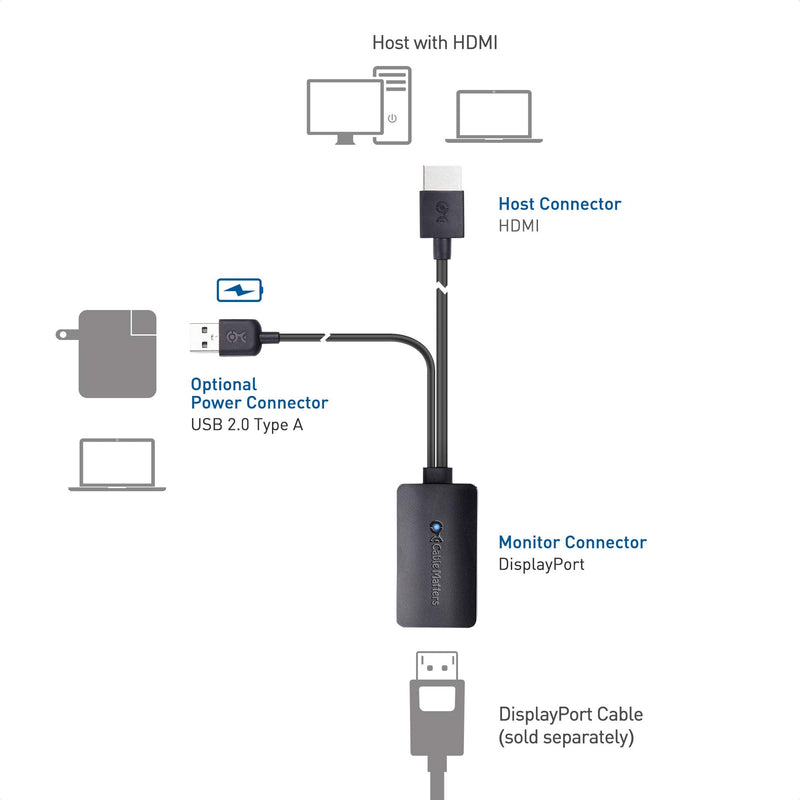  [AUSTRALIA] - Cable Matters Uni-Directional HDMI to DisplayPort Adapter for Desktop and Laptop Computers (HDMI 2.0 to DisplayPort 1.2) with 4K 60Hz Video Resolution - Not Compatible with PS5 or Xbox Series X/S