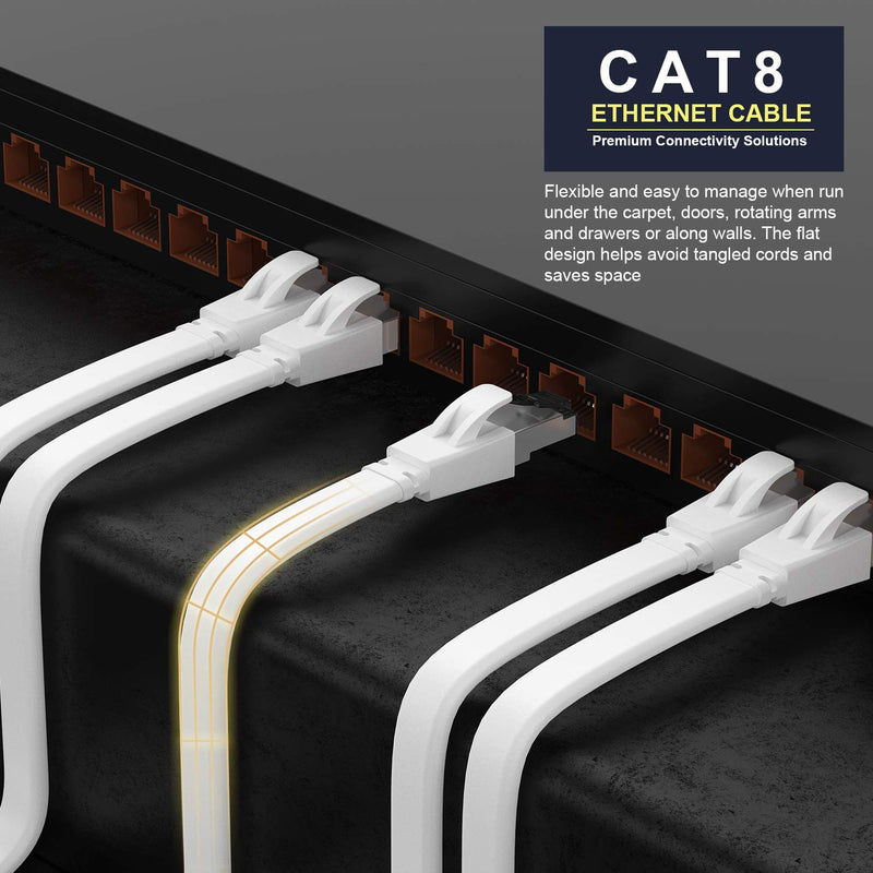  [AUSTRALIA] - CAT8 Ethernet Cable, 25ft, Cat 8 Flat Patch Cable with RJ45 Connector,25/40Gbps 2000MHz Gigabit Ethernet LAN Cable, U/FTP, Indoor& Outdoor, Compatible with Laptop, Switch, Router, PS5, PS4