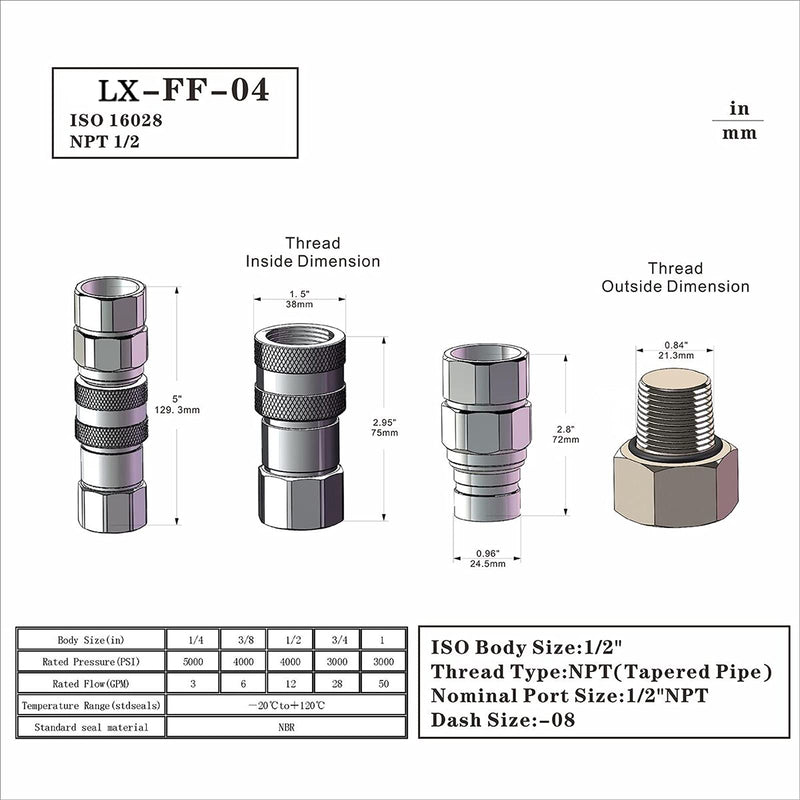  [AUSTRALIA] - LX-FF-04 1/2" Skid Steer Bobcat Flat Face Hydraulic Quick Disconnect Coupling NPT1/2 Set Quick Connect Couplers with Red Dust Caps 1-Set 1/2NPT