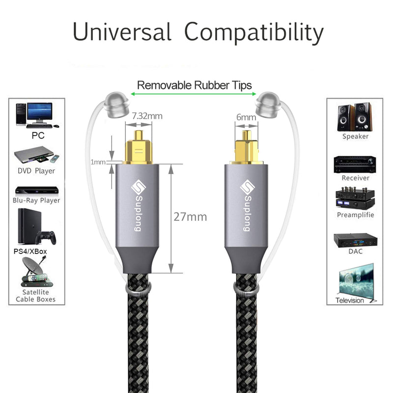 Digital Optical Audio Cable [1.8M/6ft] - Suplong Toslink Cable 24K Gold-Plated Ultra-Durability Superior Picture&Sound for [S/PDIF] LG/Samsung/Sony/Philips Sound Bar,Smart TV,Home Theater,PS4,Xbox 6 Feet - LeoForward Australia