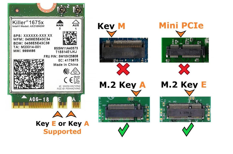  [AUSTRALIA] - HighZer0 Electronics Killer WiFi 6E AX1675x Adapter Tri Band 2.4 | 5 | & 6GHz Laptop M.2 Card AX+BT Bluetooth 5.3 Upgraded AX210 for Gaming Performance