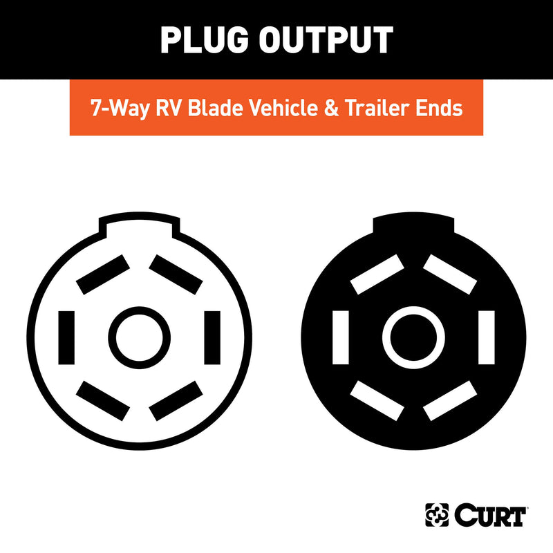  [AUSTRALIA] - CURT 58152 Vehicle-Side and Trailer-Side 7-Pin RV Blade Wiring Harness Connectors