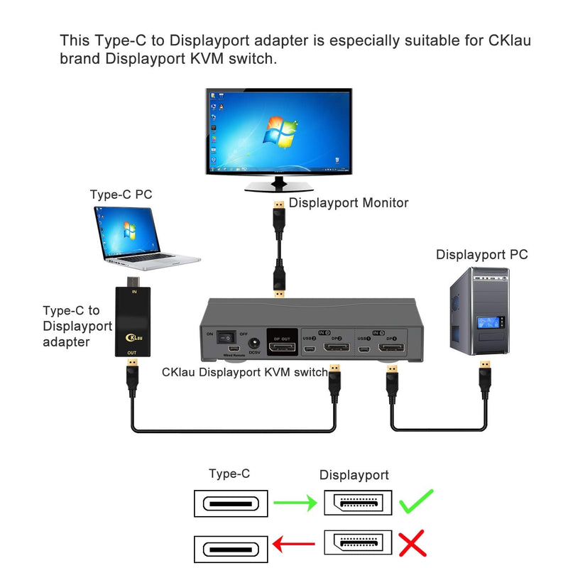  [AUSTRALIA] - CKLau 4Kx2K@60Hz USB C to DisplayPort Adapter, USB-C to DP Converter with Cable Compatible Thunderbolt 3 for CKLau KVM Switch, Galaxy, MacBook, Surface Pro, Oculus Rift S, XPS, iPad, Samsung, Dell