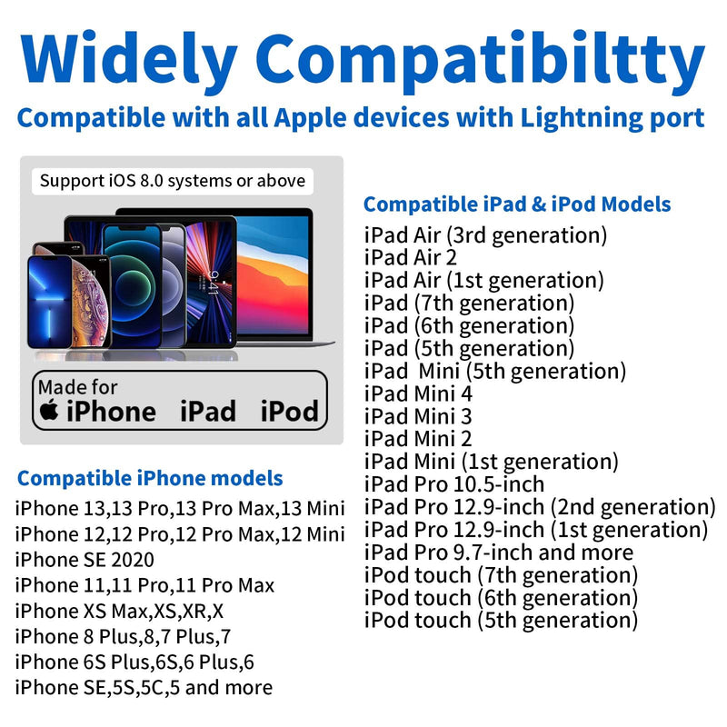  [AUSTRALIA] - Lightning to HDMI Adapter Cable, Apple MFi Certified Lightning to HDMI Digital AV Adapter 2K HDTV Cable for iPhone,iPad and iPod Digital AV Sync Screen Connector on HD TV Monitor Projector (White) White