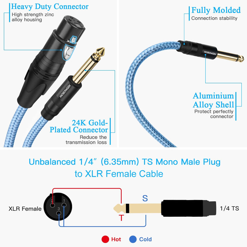  [AUSTRALIA] - XLR Female to 1/4 TS Unbalanced Microphone Cable, HOSONGIN Quarter inch (6.35mm) TS Mono Jack Interconnect Unbalanced Mic Cord - 16 Feet Blue [XLR-F-1/4TS]