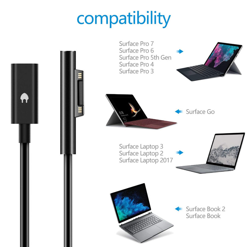  [AUSTRALIA] - Surface Connect to USB-C Charging Cable for Surface Pro7/6/5/4/3,Surface go,Surface Laptop 1/2/3, Surface Book. Power with 45W 15V3A USB-C PD Charger(0.3 Meters,Female)