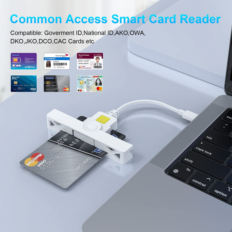 [AUSTRALIA] - Type C CAC Reader, DOD Military USB C Common Access CAC Card Reader, USB C Smart Card Reader PIV CAC Reader Credit Card Reader Compatible with Windows, Mac OS(Mini Fold and Portable Type C) 318FX
