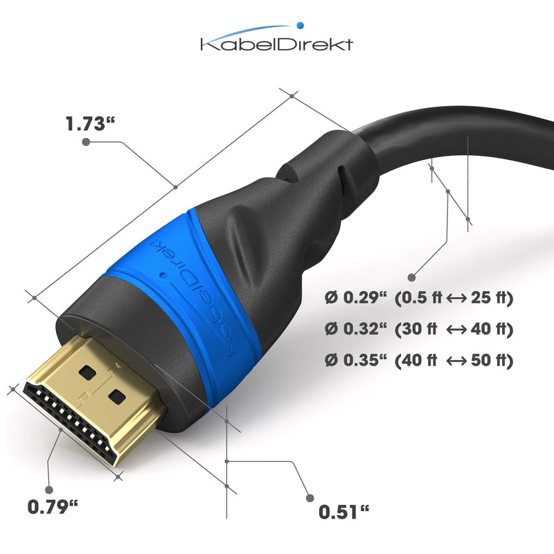 KabelDirekt – 20ft HDMI cable – 4K & 8K HDMI cord (HDMI to HDMI cable – 8K@60Hz & 4K@120Hz for a stunning Ultra HD experience, High Speed with Ethernet – Blu-ray/PS4/PS5/Xbox Series X/Switch, black) 20 ft - LeoForward Australia