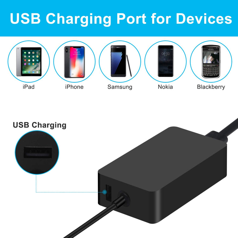  [AUSTRALIA] - Home Puff Surface Pro 3 & 4 & 6 Charger Power Adapter, 44w Surface Pro Charger Supply Compatible Microsoft Surface Pro 6 Pro 5 Pro 4 Surface Laptop 2 & Surface Go with 5V 1A USB Charging Port