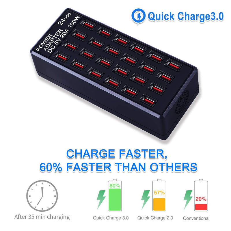  [AUSTRALIA] - 24-Port 100W (20 A) USB Charging Station, Home-Sized Desktop USB Fast Charger, Multiple USB Desktop Chargers for Hotels, Schools, Shops, Shopping malls and Travel (UL Certification)