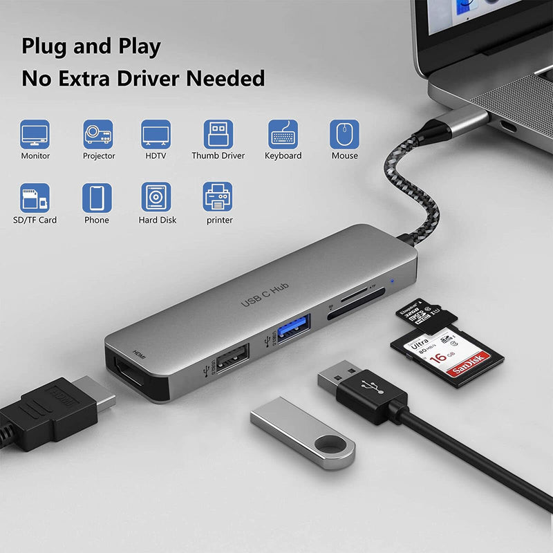 USB C Hub,5 in 1 Type C Hub Multiport Adapter with 4K HDMI Output, USB C Dongle MacBook Pro Adapter with USB 3.0,USB 2.0 Ports SD/TF Card Reader Compatible for MacBook Pro XPS More Type C Devices - LeoForward Australia