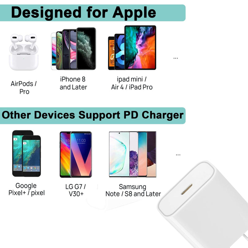 [AUSTRALIA] - TPLTECH USB C Wall Charger, 【3-Pack】 20W PD Fast Charging Adapter,Durable Type C Power Adapter for iPhone 12/11/11 Pro Max/SE, Google Pixel 5 4XL 4 3XL 3 3A(XL) 2XL 2,Samsung Galaxy S20/S10/S10e