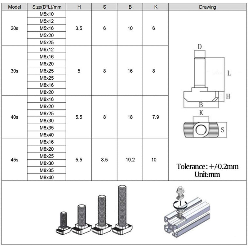  [AUSTRALIA] - 20 Pcs M8 x 25mm Thread T Slot Drop-in Bolt T-Bolt Hammer Head Bolt T Screw Stud for 4040 Series Standard 8mm T-Slot Aluminum Extrusion Profile (4040 Series) M8x25mm