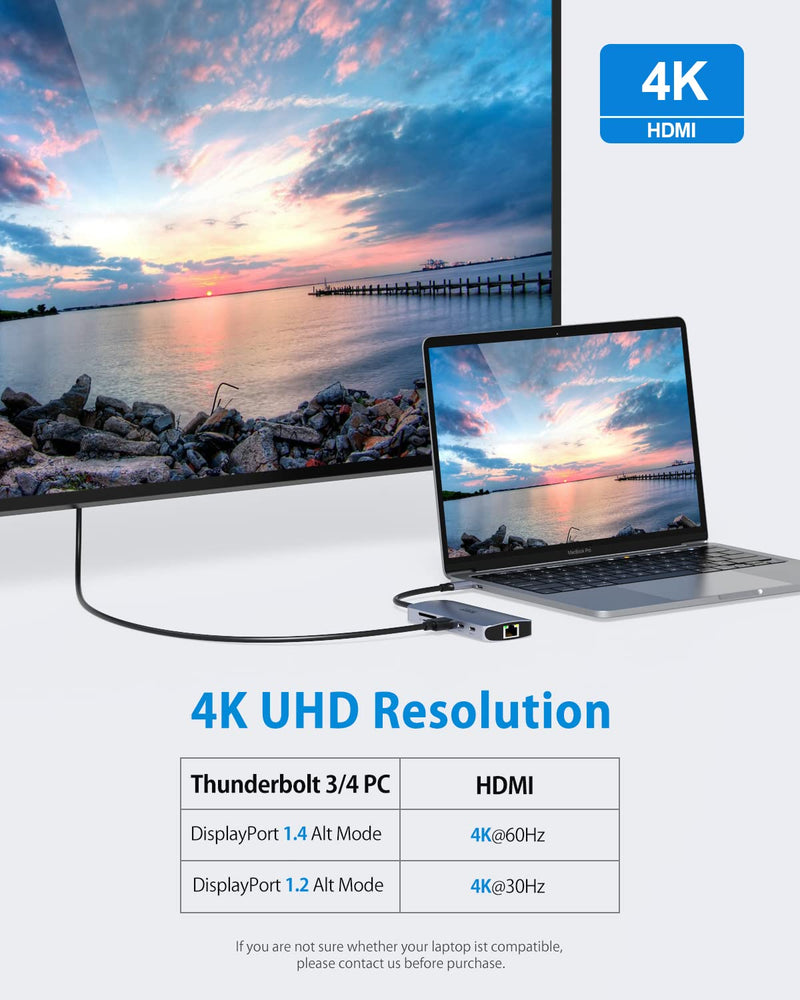  [AUSTRALIA] - USB C Adapters for MacBook Pro/Air, Selore 9 in 1 USB C Hub with 4K HDMI, 1Gbps Ethernet, 2*USB-C 3.1 GEN2, USB 3.1 10Gbps Data Ports, 2*USB 3.0 and SD/TF Slots, for MacBook Air/Pro, XPS, and More