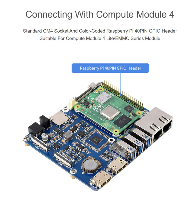  [AUSTRALIA] - Dual Gigabit Ethernet Base Board Designed for Raspberry Pi Compute Module 4 Lite/EMMC Series Module, Include ETH/CSI/DSI/RTC/HDMI/Micro SD/USB Interfaces, Powerful Ethernet Capability CM4-DUAL-ETH-BASE