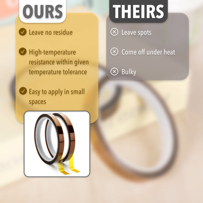  [AUSTRALIA] - Mr. Pen- Heat Tape, 10mm x 33m(108ft), 2 Rolls, Heat Tape for Sublimation, Heat Resistant Tape, Heat Transfer Tape, High Temperature Tape, Thermal Tape, Heat Press Tape, High Heat Tape