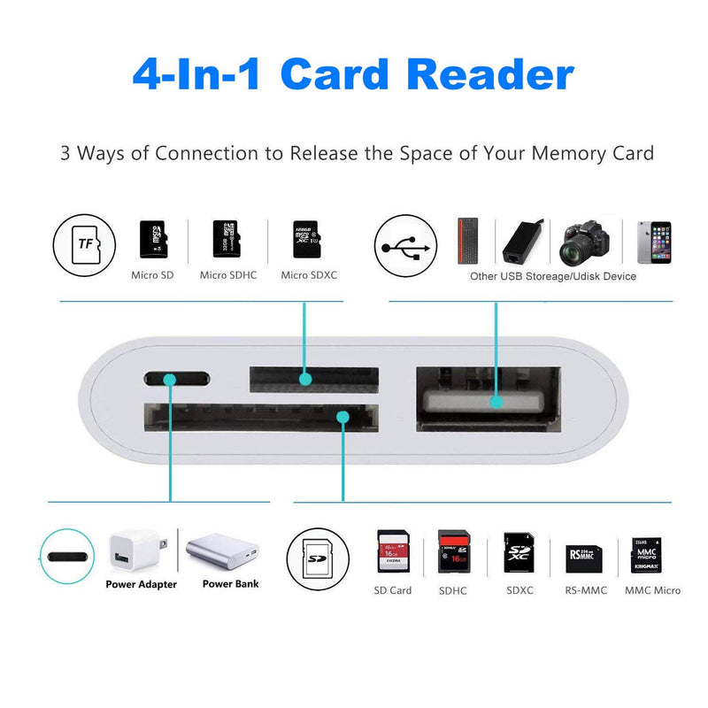 SD Card Reader for iPhone iPad, USB Camera Adapter with Fast Charging Port, Portable USB Adapter for iPhone, iPad to USB Adapter, Memory Card Camera Reader Adapter, Plug and Play - LeoForward Australia