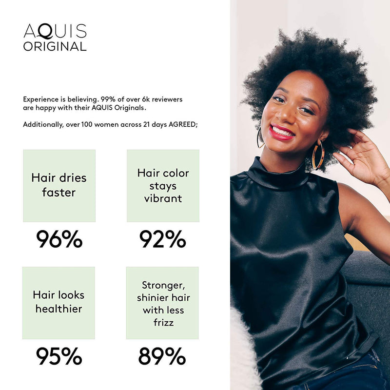  [AUSTRALIA] - AQUIS - Original Hair Towel, Ultra Absorbent & Fast Drying Microfiber Towel for Fine & Delicate Hair, Black (19 x 39 Inches) 19x39 Inch (Pack of 1)