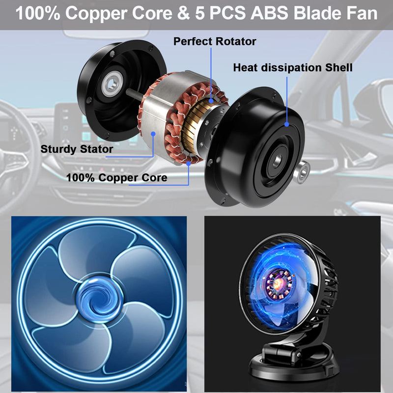  [AUSTRALIA] - USB Fan for Car, Portable Car Fans That Blow Cold Air with 360 Degree Rotatable Head, Strong Wind Electric Auto Car Cooling Fan with USB Powered Cord for Vehicles Suv Rv Tuck Sedan Home Office Outdoor