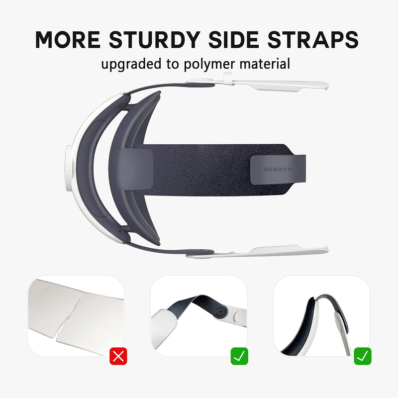  [AUSTRALIA] - BOBOVR M1 Plus Head Strap,Compatible with Quest 2,Elite Strap for Enhanced Support and Lightweight Design,Honeycomb Cooling Design for Gaming Sports