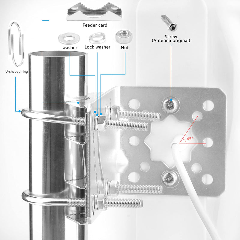  [AUSTRALIA] - ZDTECH Pole Mount Bracket L Mounting Bracket to Wall Hardware Accessories for LPDA yagi Outdoor Antenna with U-Bolt, Mounting Screws, Signal Booster Mast Clamp Adjustable Angle