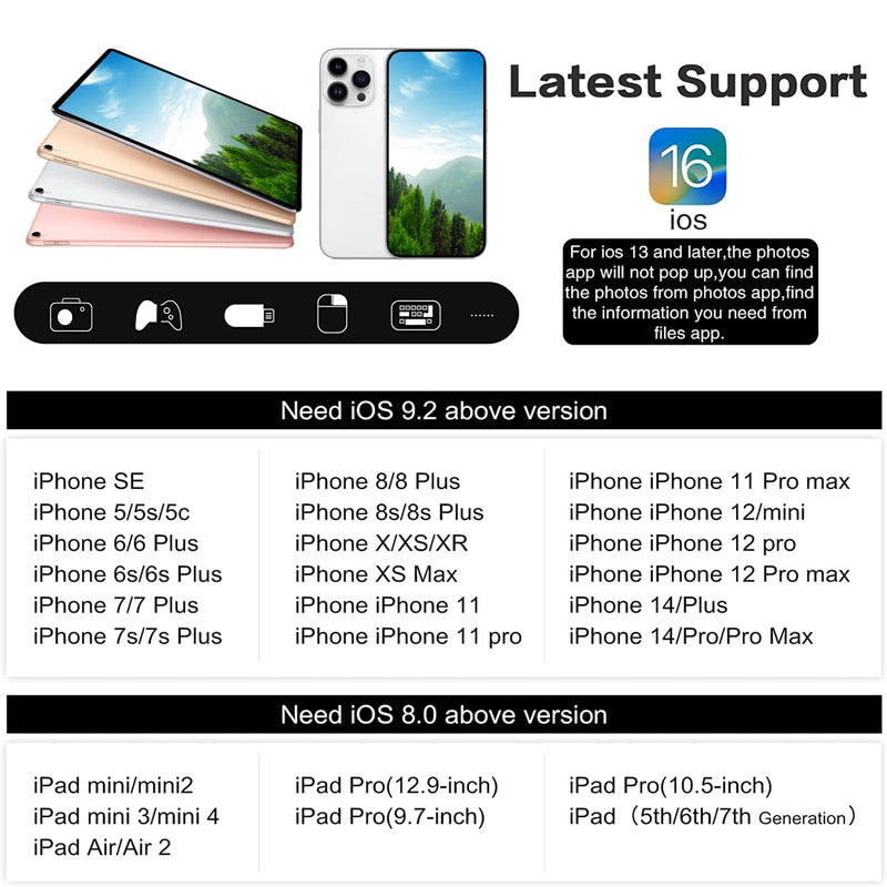  [AUSTRALIA] - Lorlorkool SD Card Reader for iPhone/iPad, Trail Camera Viewer with Dual Slot for SD/Micro SD and Charging Port,Photography Memory TF Card Adapter,Plug and Play