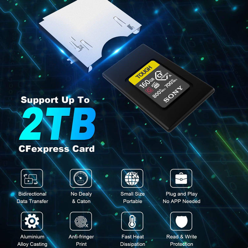  [AUSTRALIA] - CFexpress Type A Card Reader USB 3.1 Gen 2 10Gbps CFexpress Type A Reader Portable Aluminum CFexpress Type-A Memory Card Adapter Thunderbolt 3 Port Connection Support Android/Windows/Mac OS/Linux