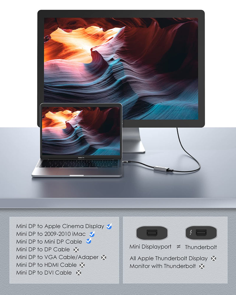 LENTION USB C to Mini DisplayPort Adapter, 4K/60Hz Mini DP Compatible 2021-2016 MacBook Pro, New iPad/Surface/Mac Air, Samsung S21/S20/S10/Note 21/20, Stable Driver Certified (CB-CU609, Space Gray) - LeoForward Australia
