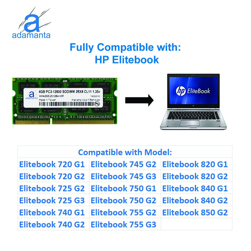  [AUSTRALIA] - Adamanta 4GB (1x4GB) Laptop Memory Upgrade Compatible for HP Elitebook, Pavilion, Probook, ZBook DDR3L 1600Mhz PC3L-12800 SODIMM 2Rx8 CL11 1.35v Notebook RAM
