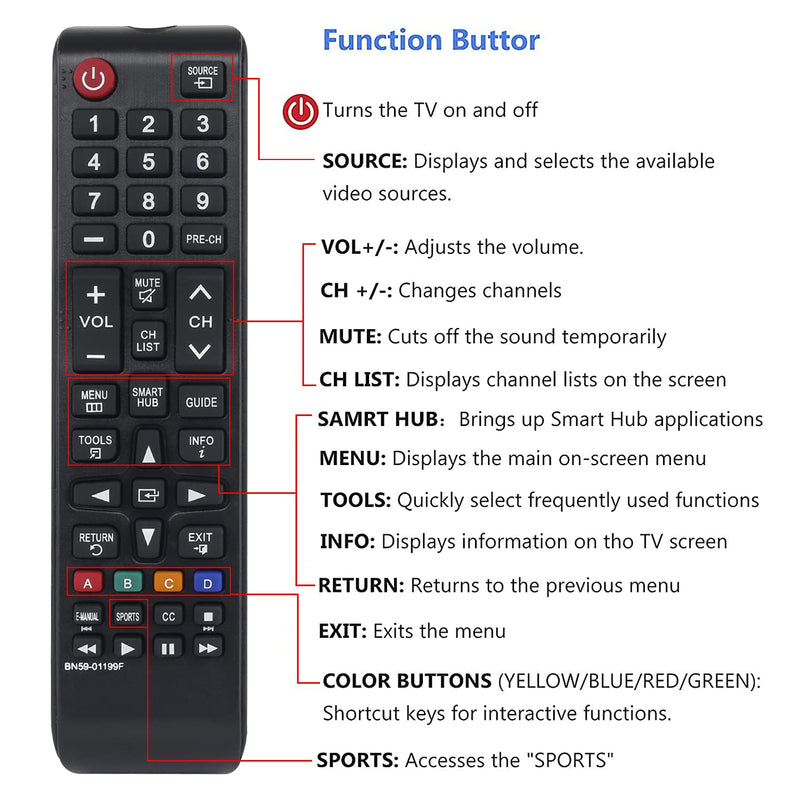 Universal BN59-01199F BN5901199F Remote Control for Samsung Smart LED TV LCD HDTV Replacement for UN60J6200AFXZA UN60J620DAFXZA UN60JU6400FXZA UN40JU6700 UN48JU6700 UN55JU6700 UN65JU6700 - LeoForward Australia