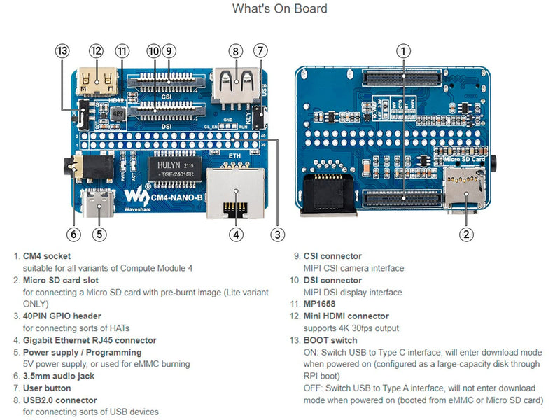  [AUSTRALIA] - Nano Base Board (B) for Raspberry Pi Compute Module 4 Lite/eMMC, with Standard CM4 Socket, with Raspberry Pi 40PIN GPIO Interface, Gigabit Ethernet, USB2.0, DSI, CSI, 3.5mm Audio Jack