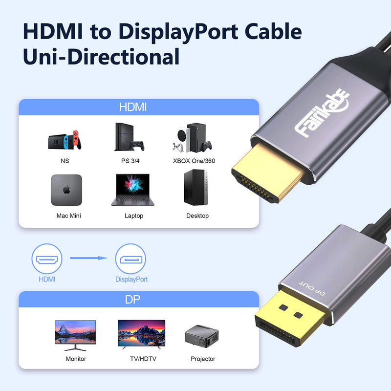  [AUSTRALIA] - Active HDMI to Displayport Cable 4K@60Hz [6.6FT/2M, Uni-Directional], Fairikabe HDMI in to DP Out Converter Adapter Compatible with Computer,Monitor,Laptop,PS3/4,Xbox,NS