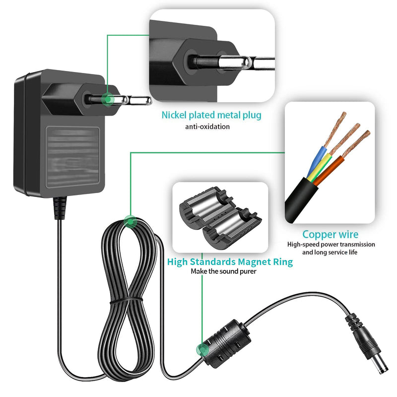  [AUSTRALIA] - 24V power supply 24 Volt 1A power supply charger 24Vdc 24W transformer, for LED strip light diffuser massager sound bar children's scooter, with 5 DC plugs.