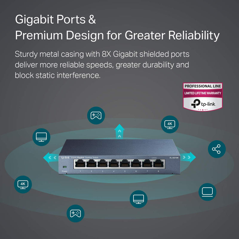 TP-Link TL-SG108 | 8 Port Gigabit Unmanaged Ethernet Network Switch, Ethernet Splitter | Plug & Play | Fanless Metal Design | Shielded Ports | Traffic Optimization | Limited Lifetime Protection 8 Port, Gigabit - LeoForward Australia