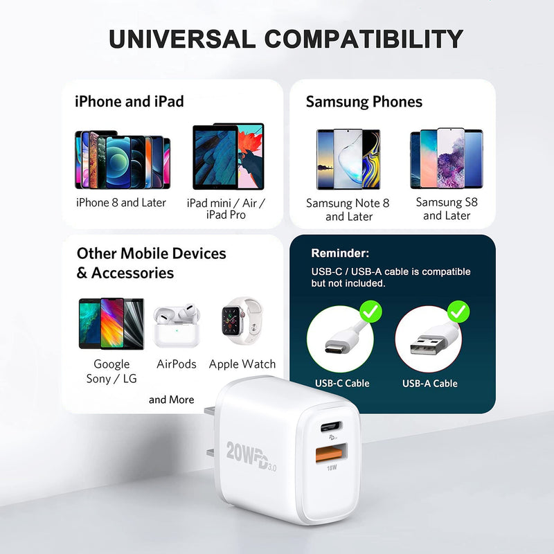  [AUSTRALIA] - iPhone 13 12 Mini Charger, [Apple MFi Certified] 2-Pack 20W PD Fast Dual-Port Wall Charger Plug, USB C Charger for iPhone 13/13 Mini/13 Pro/13 Pro Max/12/11, iPad/iPad Mini, Pixel, and More