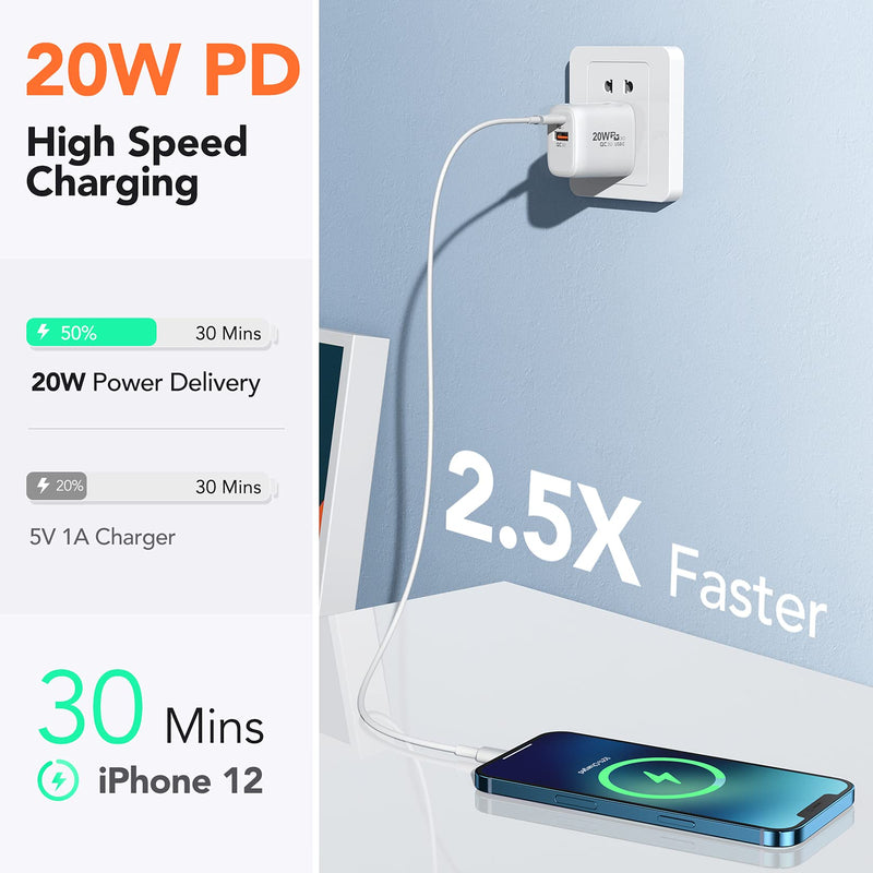  [AUSTRALIA] - USB C Wall Charger 20W, AGPTEK Dual Port PD Power Delivery + Quick Charge 3.0 Fast Charger Block Plug for iPhone 12/11 /Pro Max, XS/XR/X, 8/7/6, iPad Pro, AirPods Pro, Samsung Galaxy, Pixel (White)