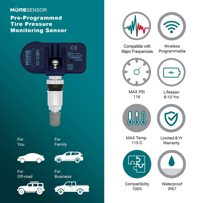  [AUSTRALIA] - MOBILETRON MoreSensor | 315 MHz Clamp-in Direct-Fit TPMS Tire Pressure Sensor for Lexus/Scion/Toyota, fits 250+ Models | CX-S008