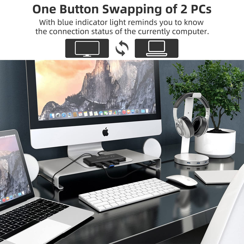  [AUSTRALIA] - USB Switch Selector, USB 3.0 Switches with 2 USB Cable, for 2 Computers Sharing 4 USB Peripheral Device, Mouse Keyboard Printer Hard Drives