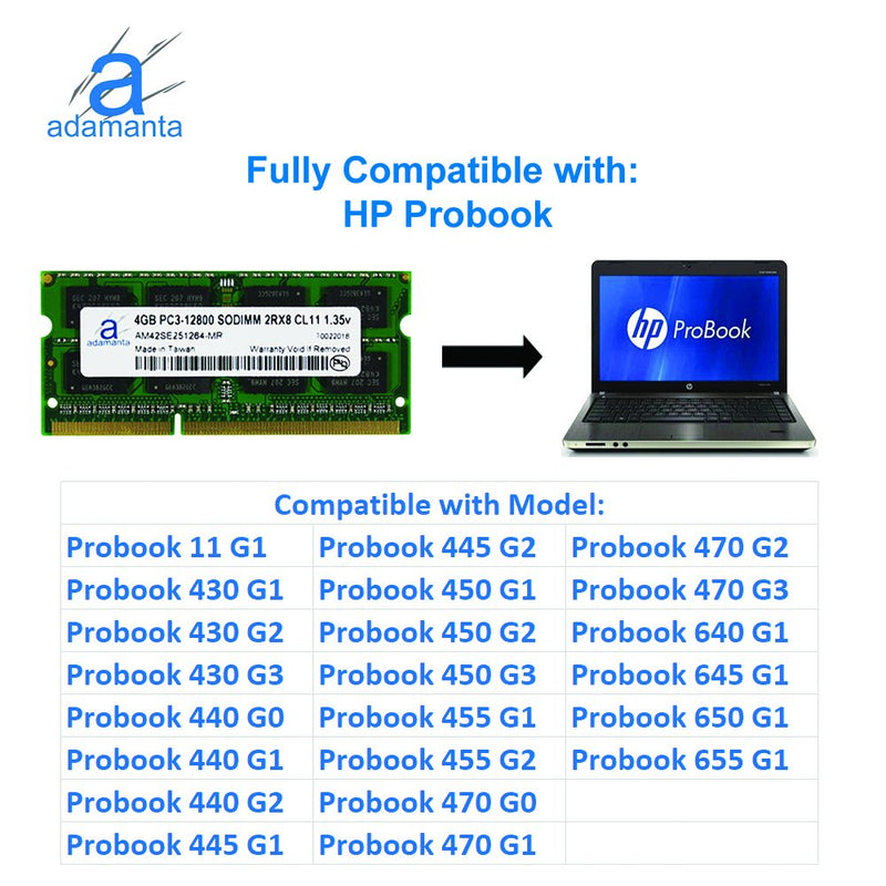  [AUSTRALIA] - Adamanta 4GB (1x4GB) Laptop Memory Upgrade Compatible for HP Elitebook, Pavilion, Probook, ZBook DDR3L 1600Mhz PC3L-12800 SODIMM 2Rx8 CL11 1.35v Notebook RAM
