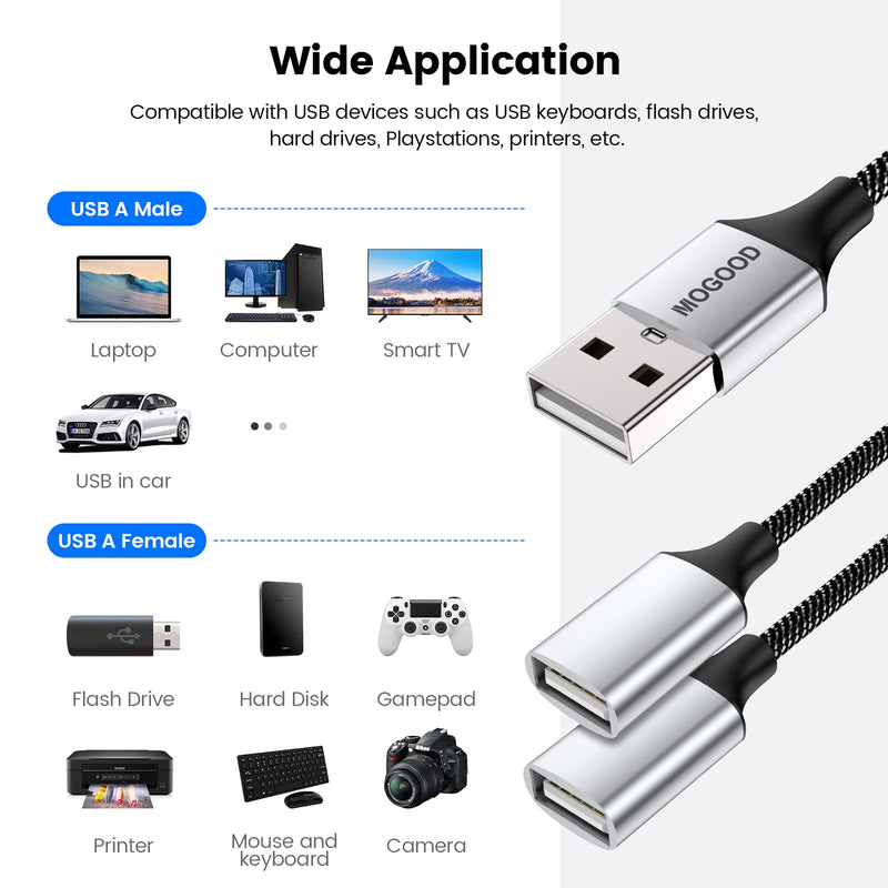  [AUSTRALIA] - USB Extension Cable,USB A Male to 2 Female Extension Cord Durable USB Splitter Cable Nylon Braided Fast Data Transfer Compatible with Printer, USB Keyboard, Flash Drive, Hard Drive, Playstation 3.28Ft/1M Black