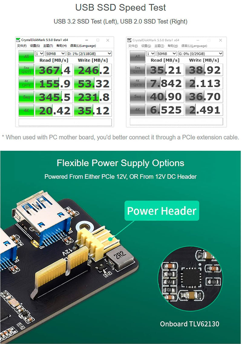  [AUSTRALIA] - PCIe to USB Adapter 4X USB 3.2 Gen1 Ports Compatible with USB 3.0/2.0/1.1 (PCIe) Expansion Card for Raspberry Pi Compute Module 4 IO Board, Powered from Either PCIe 12V or from 12V DC Header PCIe TO USB 3.2 Gen1 (B)