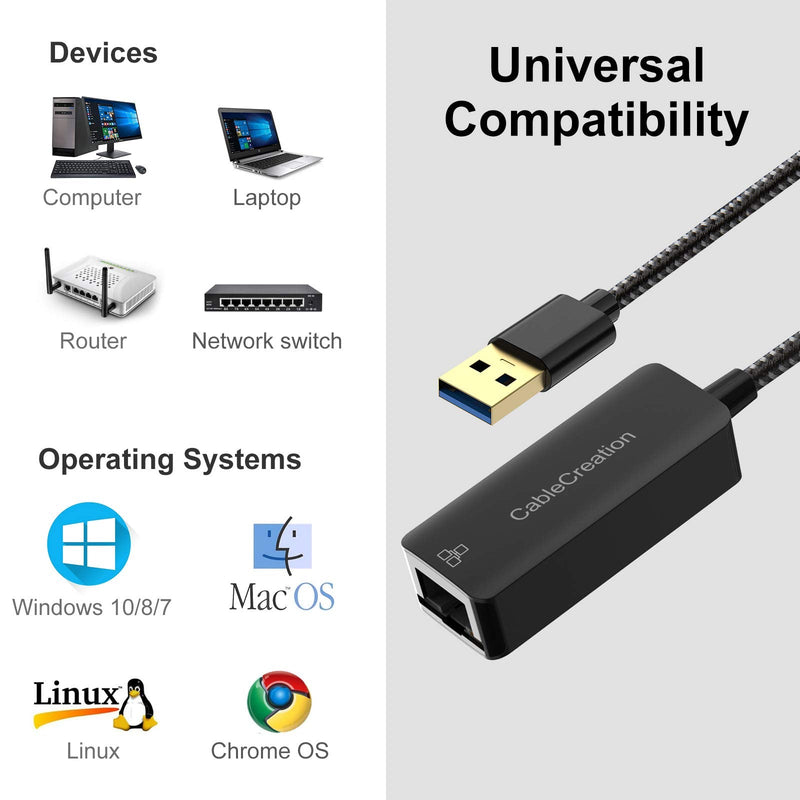  [AUSTRALIA] - USB to Ethernet Adapter, CableCreation USB 3.0 to 10/100/1000 Mbps Aluminum RJ45 LAN Network Adapter, Compatible with MacBook, Surface Pro, Laptop, PC, Windows, macOS and More Aluminum Shell+Black Braided