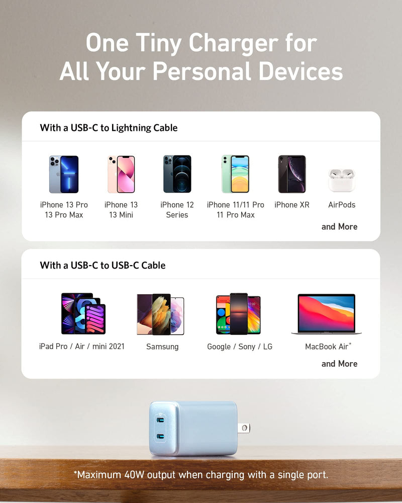  [AUSTRALIA] - Anker USB C Charger 40W, 521 Charger (Nano Pro), PIQ 3.0 Durable Compact Fast Charger (Not Foldable) for iPhone 13/13 Mini/13 Pro/13 Pro Max/12, Galaxy, Pixel 4/3, iPad/iPad Mini (Cable Not Included) Glacier Blue