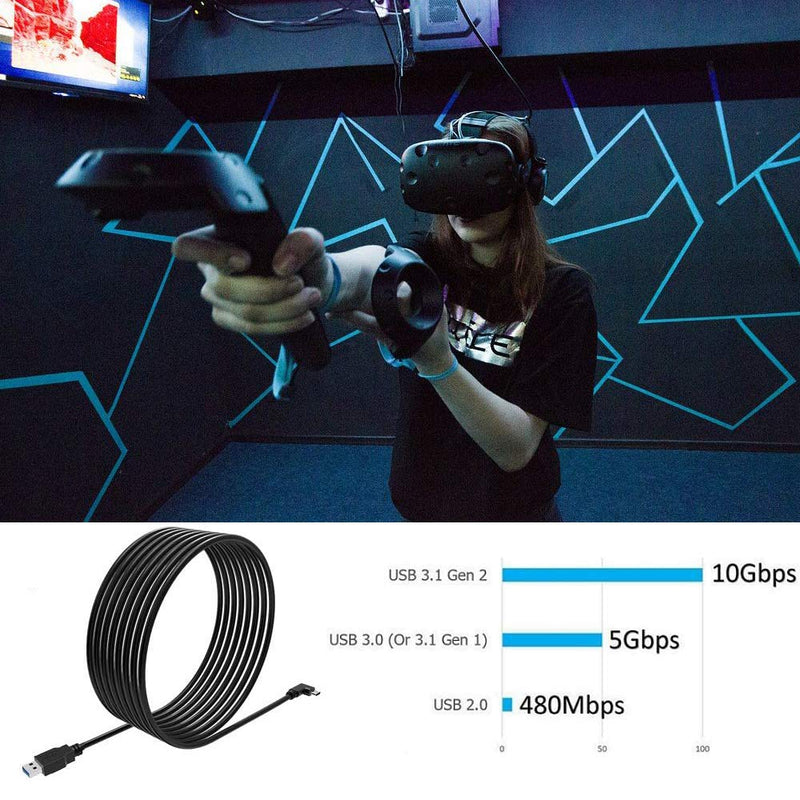  [AUSTRALIA] - dethinton Link Cable Compatible with Oculus Quest Link Cable 16FT, VR Link Headset Cable Fast Charing & PC Data Transfer USB C 3.2 Gen1 Cable Compatible with Oculus Quest 2 Headset and Gaming PC