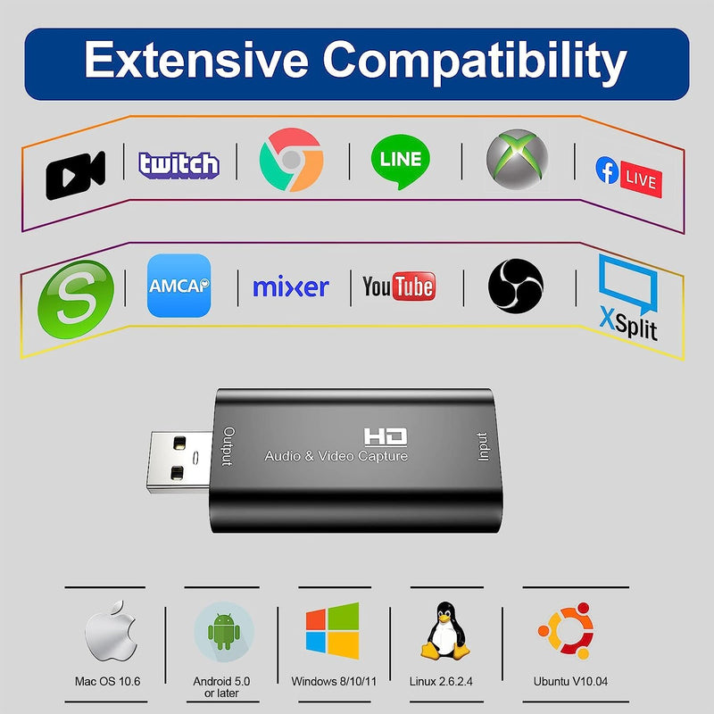  [AUSTRALIA] - Video Capture Card,hdmi Capture Card Audio Capture Adapter HDMI to USB 2.0 Record Capture Device for Streaming/Live Broadcasting/Video Conference/Teaching/Gaming